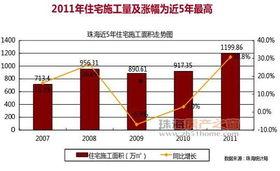 珠海爆料新闻,揭秘城市热点事件背后的真相 第1张 珠海爆料新闻,揭秘城市热点事件背后的真相 第1张