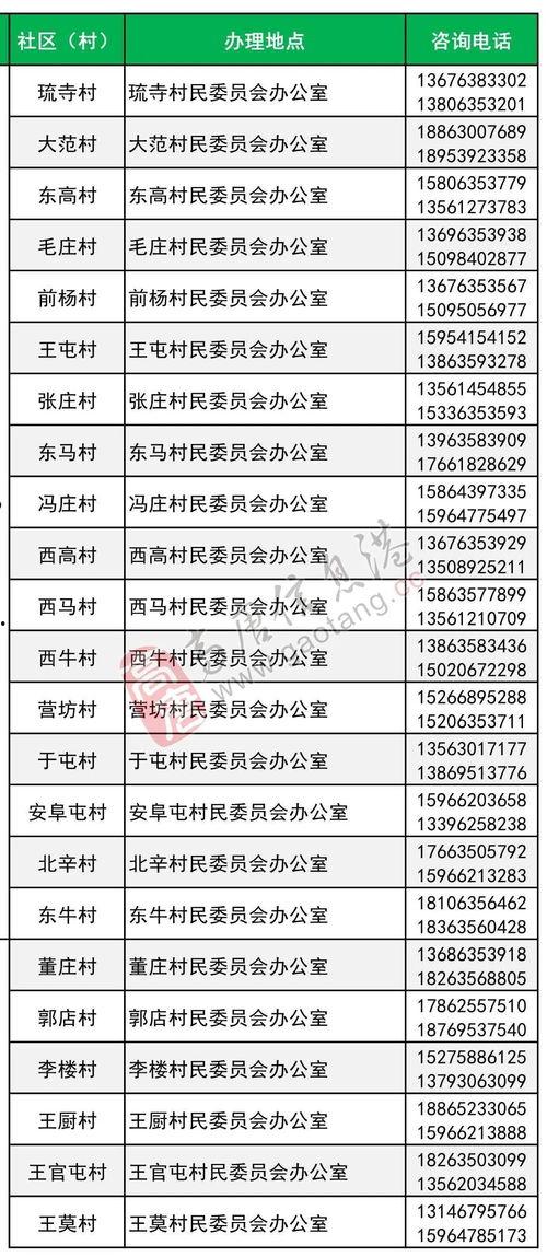 山东民生爆料最新情况,最新进展揭示事件背后真相 第3张 山东民生爆料最新情况,最新进展揭示事件背后真相 第3张