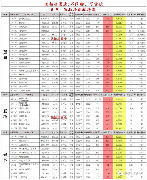 最新卤蛋爆料配方表大全,全方位卤蛋制作秘籍大公开  第3张
