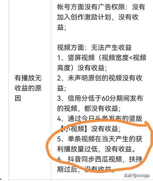 爆料视频的时长怎么算呢,视频时长如何影响内容概述  第2张