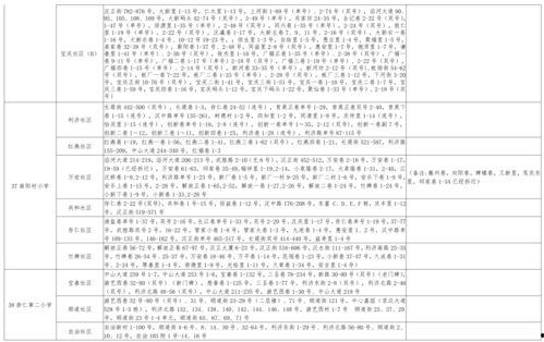 粤东事情爆料视频大全最新,最新爆料大盘点  第2张 粤东事情爆料视频大全最新,最新爆料大盘点  第2张