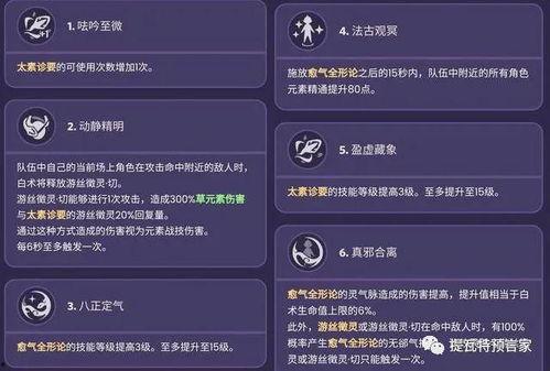 3.6卡池爆料最新,新角色与限定皮肤大揭秘!  第3张 3.6卡池爆料最新,新角色与限定皮肤大揭秘!  第3张